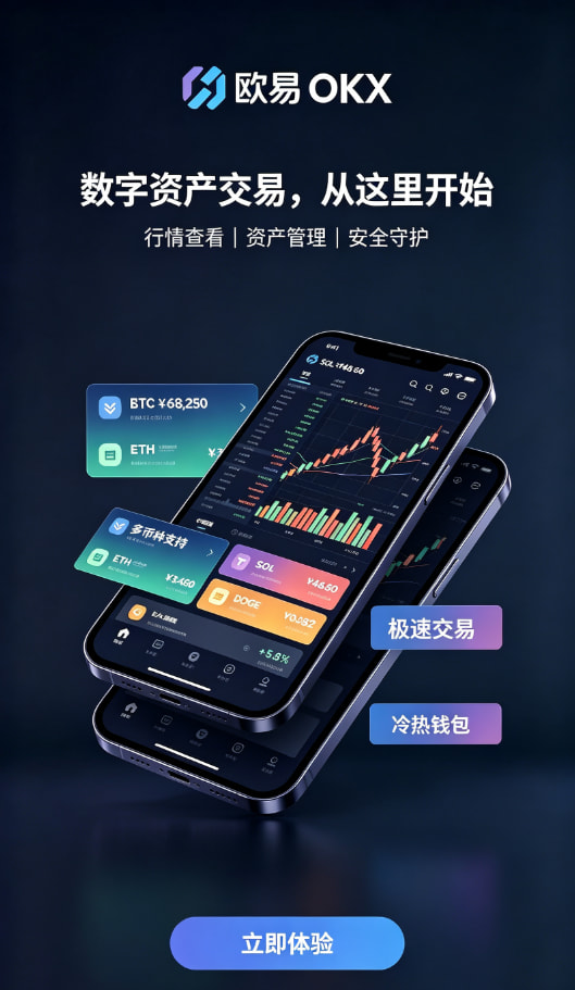 欧交易所app官网安卓充值入金流程